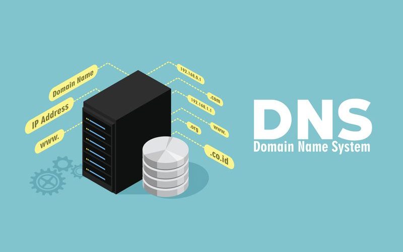 domain name system