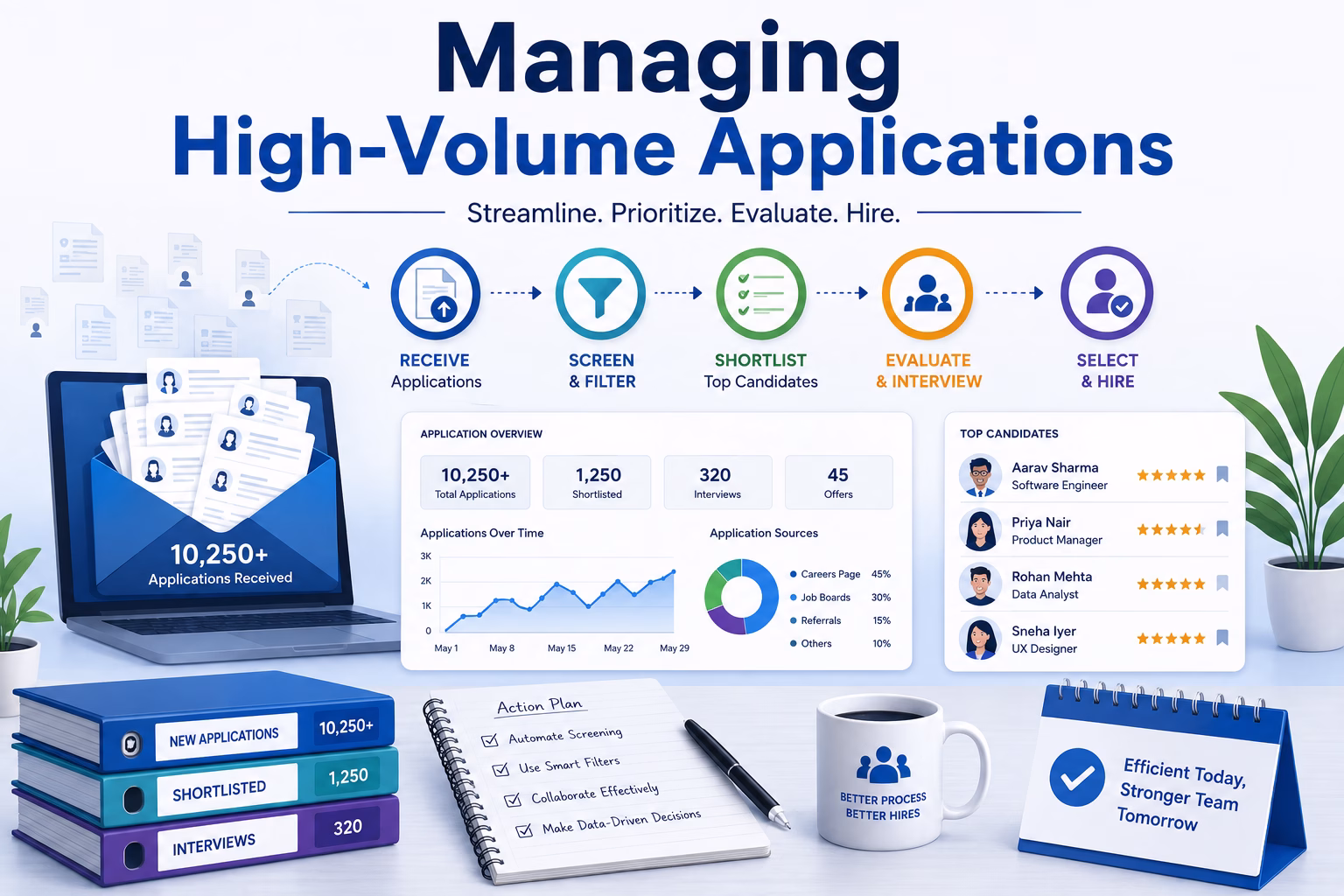 Recruiter reviewing high volume of job applications